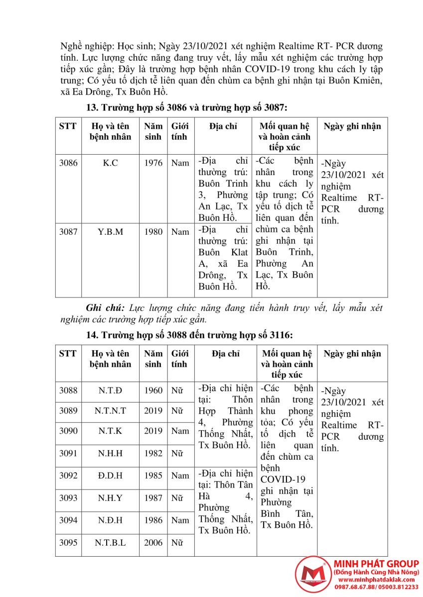 FILE 20211024 172613 Thông cáo báo chí số 119 05